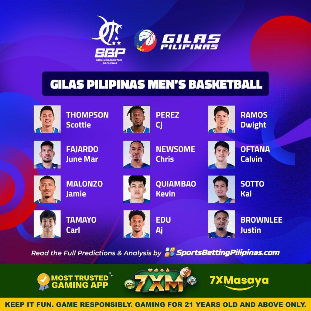 🏀Gilas Pilipinas Men’s Basketball 2024: New Lineups and Promising Prospects🏀